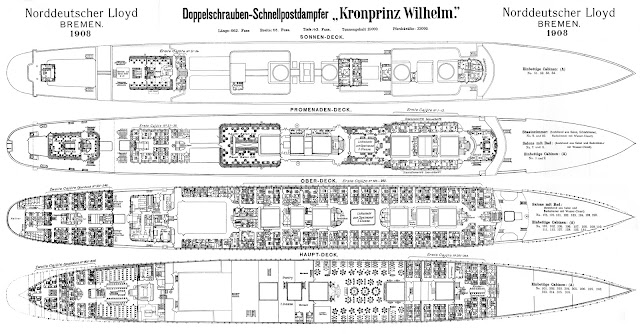 Norddeutscher Lloyd