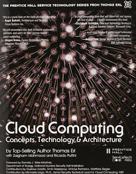 best book to learn Cloud Computing Architecture