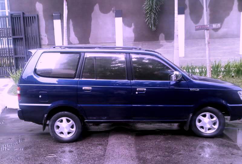 Prios Home: Metamorfosis Kijang dalam 33th [1977 - 2010]