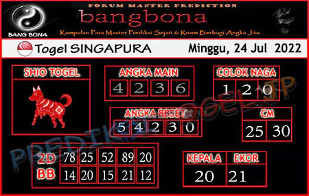 Prediksi Bang Bona SGP Minggu 24 Juli 2022