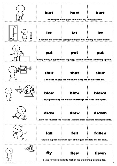 Irregular verbs poster - printable irregular verbs chart