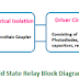 How to Use Solid State Relay | Connection Diagram