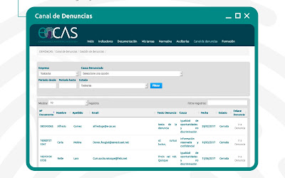 Captura del modulo de canal de denuncias e-cas