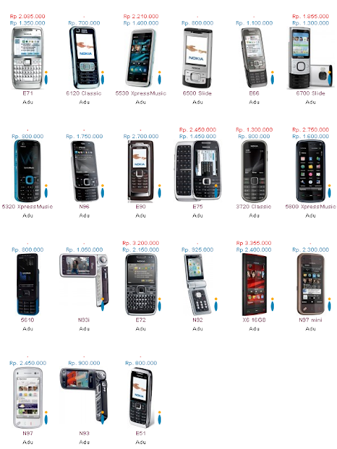 Harga HP Nokia Terbaru 2011 ~ PerJT
