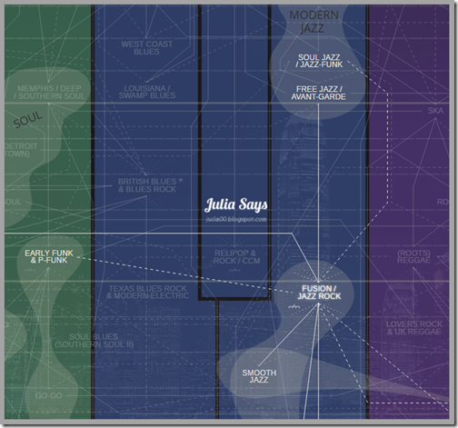 musicmap (7)