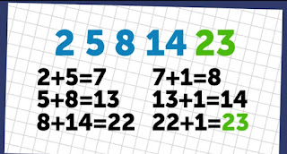 Paheliyan with Answer, Hindi riddles, Paheliyan in Hindi with Answer, हिंदी पहेलियाँ उत्तर के साथ, Funny Paheli in Hindi with Answer, Saral Hindi Paheli with answers, Tough Hindi Puzzles, puzzles with Answer, Hindi Puzzles , math riddles,fruit riddles, math puzzles with Answer, math puzzles , whatsapp puzzles , whatsapp, riddles.