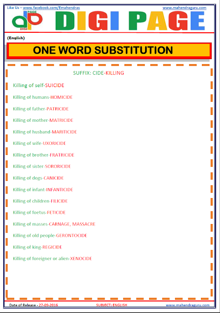  DP | ONE WORD SUBSTITUTION | 27-Sep-16