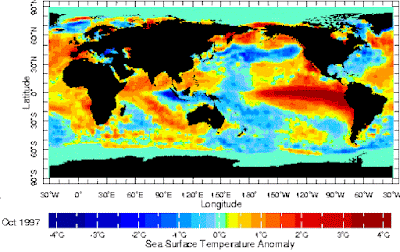 DAMPAK EL NINO DI INDONESIA