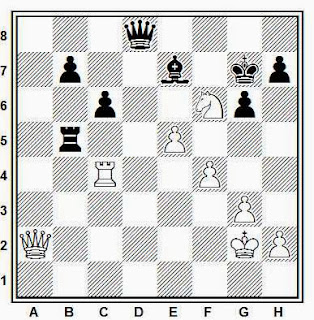 Posición de la partida de ajedrez Niseliov - Ageichenko (Moscú, 1988)