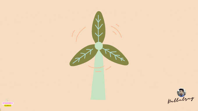 A Deep Dive into Sustainable Development