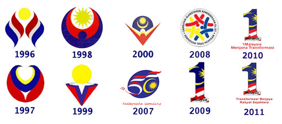 Logo Sambutan Kemerdekaan bagi tahun 1996 - 2011
