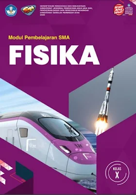 Download Modul SMA Fisika kelas X Besaran dan Pengukuran PDF