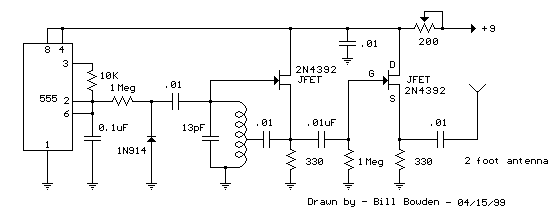 88-108 MHz FM Transmitter Beacon Broadcast