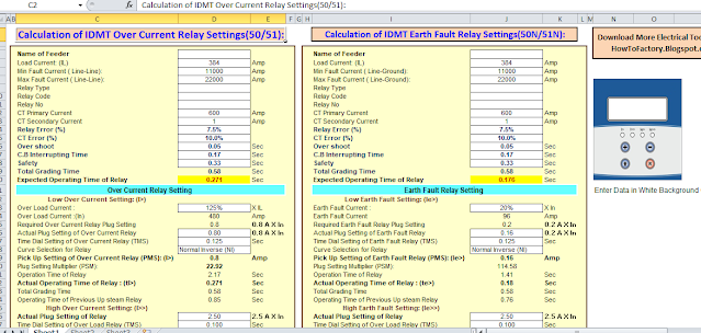 IDMT Relay