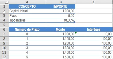 Ejercicio Capitalización Simple