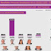 Desenlace Elecciones Primarias Dominicanas