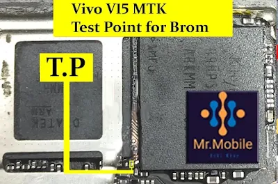 Vivo V15 Test Point