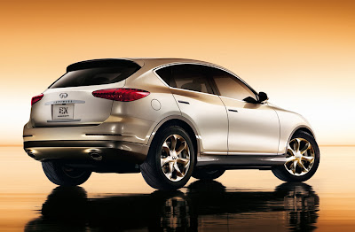 New  Infiniti EX35 Price