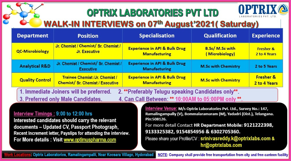 Job Availables, Optrix Laboratories Pvt. Ltd  Walk-In Drive for Freshers & Experienced in QC, AR&D, QC- Micro