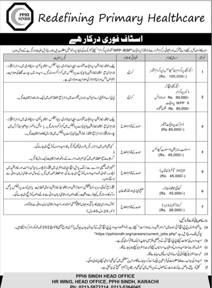 JOBS | REDEFINING PRIMARY HEALTHCARE | PPHI SINDH