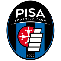Plantilla de Jugadores del Pisa - Edad - Nacionalidad - Posición - Número de camiseta - Jugadores Nombre - Cuadrado