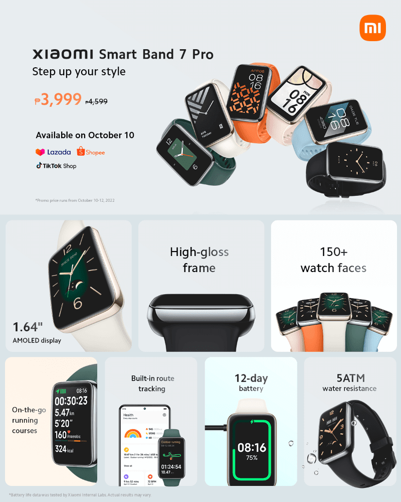 The smartwatch's infographic
