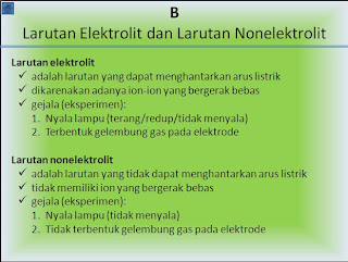 definisi dan pengetian larutan elektrolit dan nonelektrolit