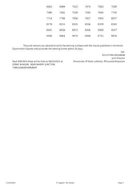 LIVE Kerala Lottery Result 27-02-2021 Karunya KR-488 Results Today karunya-kr-488-lottery-result-27-2-2021 Karunya Lottery Result,Today Lottery,Weekly