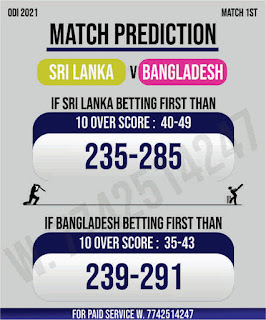 10 over lambi pari full score prediction reports