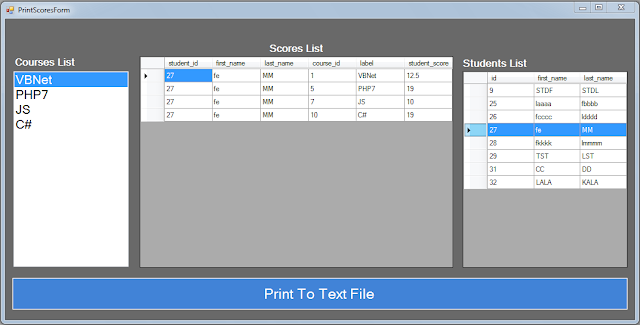 Students Information Management System Source Code In C C# Students Information System Source Code