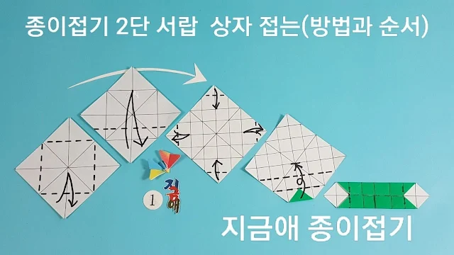 상자를 접기 위한 도안 보기의 설명입니다.