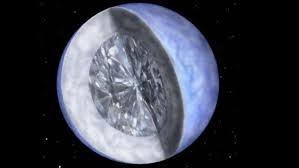 DO YOU KNOW THERE IS A NEW PLANET FOUND MADE OF DIAMOND?