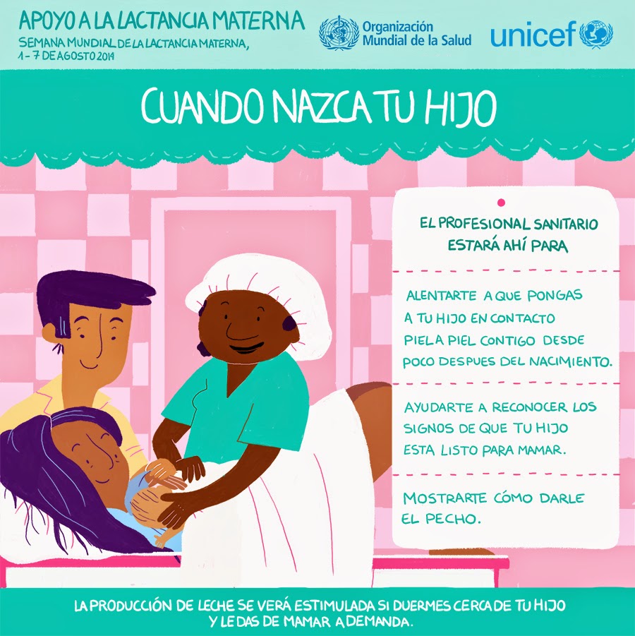 Pediatría Basada en Pruebas: Semana Mundial de la ...