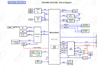 Skema Asus Zenfone 2 ZE551ML