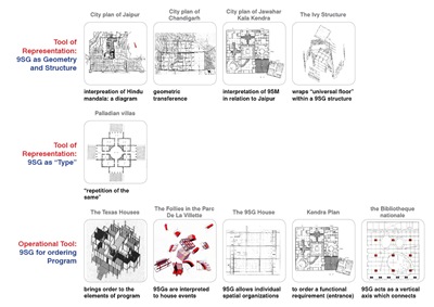 9SG case study-15