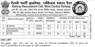 Junior Engineer Civil Mechanical Electrical Jobs in West Central Railway