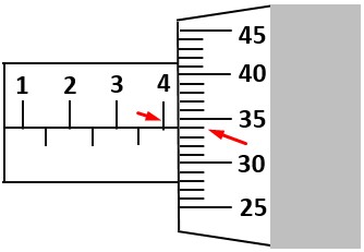 Mikrometer Sekrup