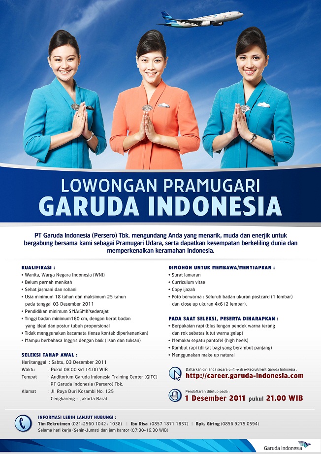 November 2011 ~ Recruitment BUMN