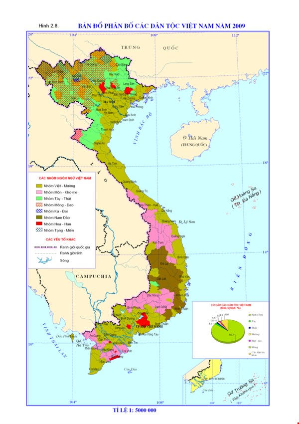 Phân bố dân cư và các loại hình quần cư