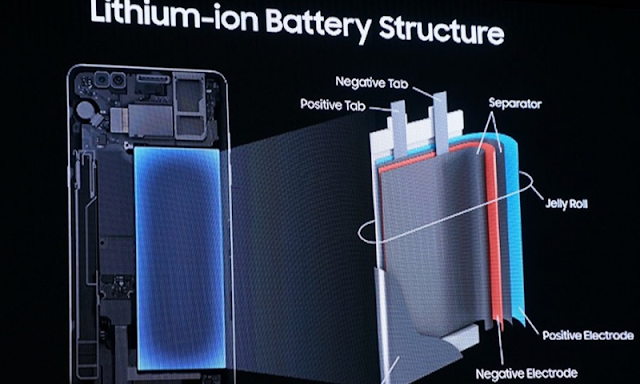 Lithium-Ion Batteries