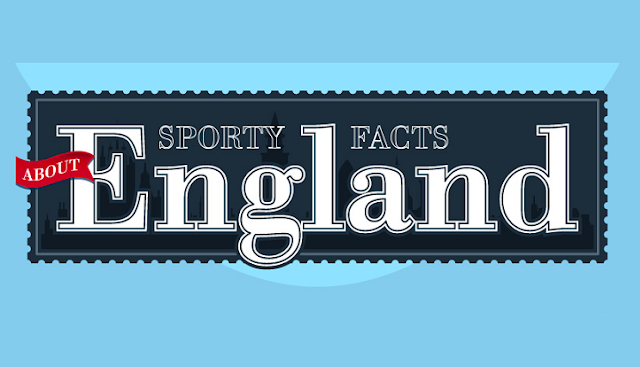 image: Sporty Facts About England