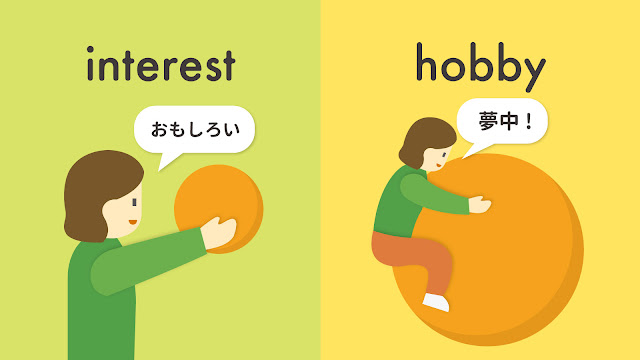 interest と hobby の違い