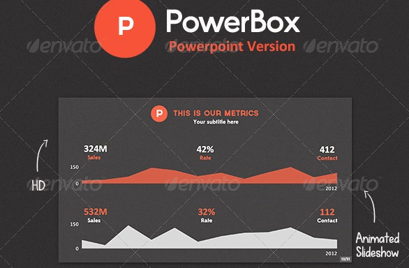 PowerBox Powerpoint Templates Free
