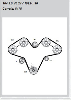 diagrama de montagem correia alfa romeu 164 3.0 v6 24 v 1992