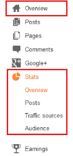 Blogger-Overview-and-Stats