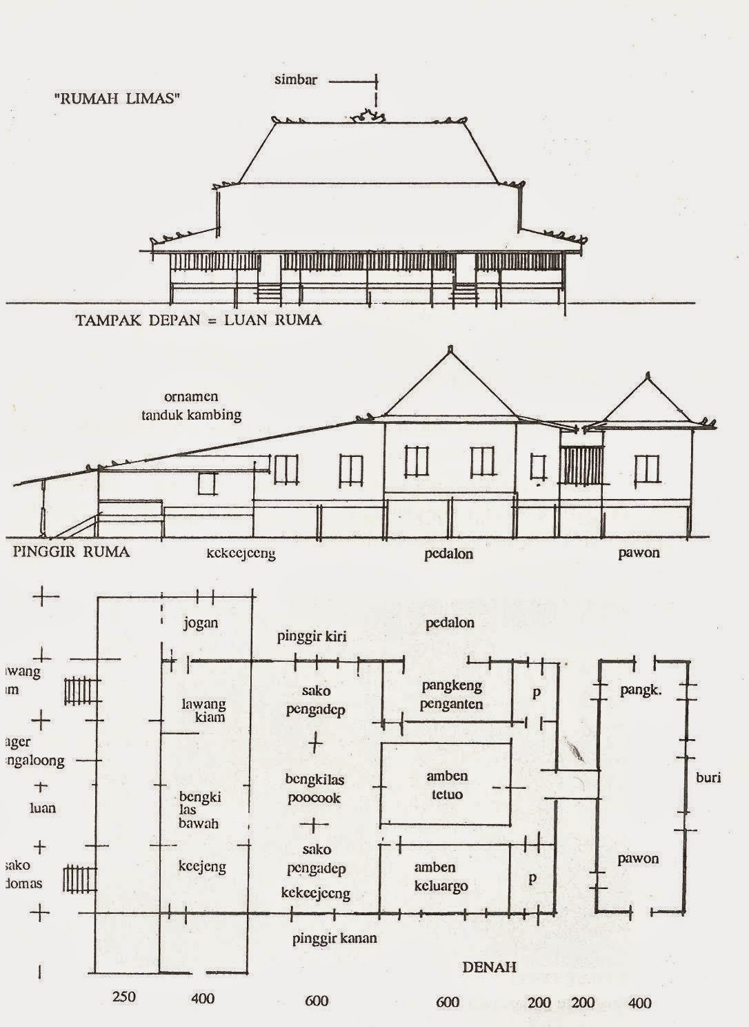 Rumah Adat Limas Palembang Model Rumah Tradisional
