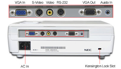  LCD Projector NEC NP200