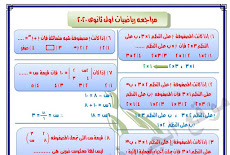 مذكرة مراجعة الرياضيات للصف الاول الثانوى الترم الثانى 2020 مستر احمد فكري