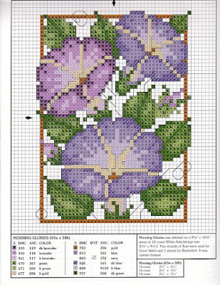 Disegni gratuiti per punto croce e tema fiori