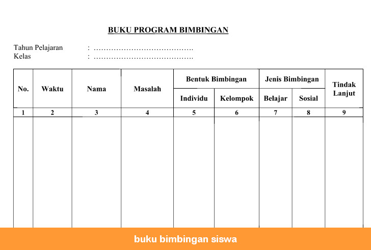 Buku Bimbingan Siswa Bermasalah  Operator Sekolah